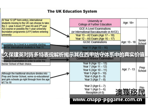 久保建英对阵多特表现解析揭示其在西甲防守体系中的真实价值 久保建英对阵多特表现解析揭示其在西甲防守体系中的真实价值